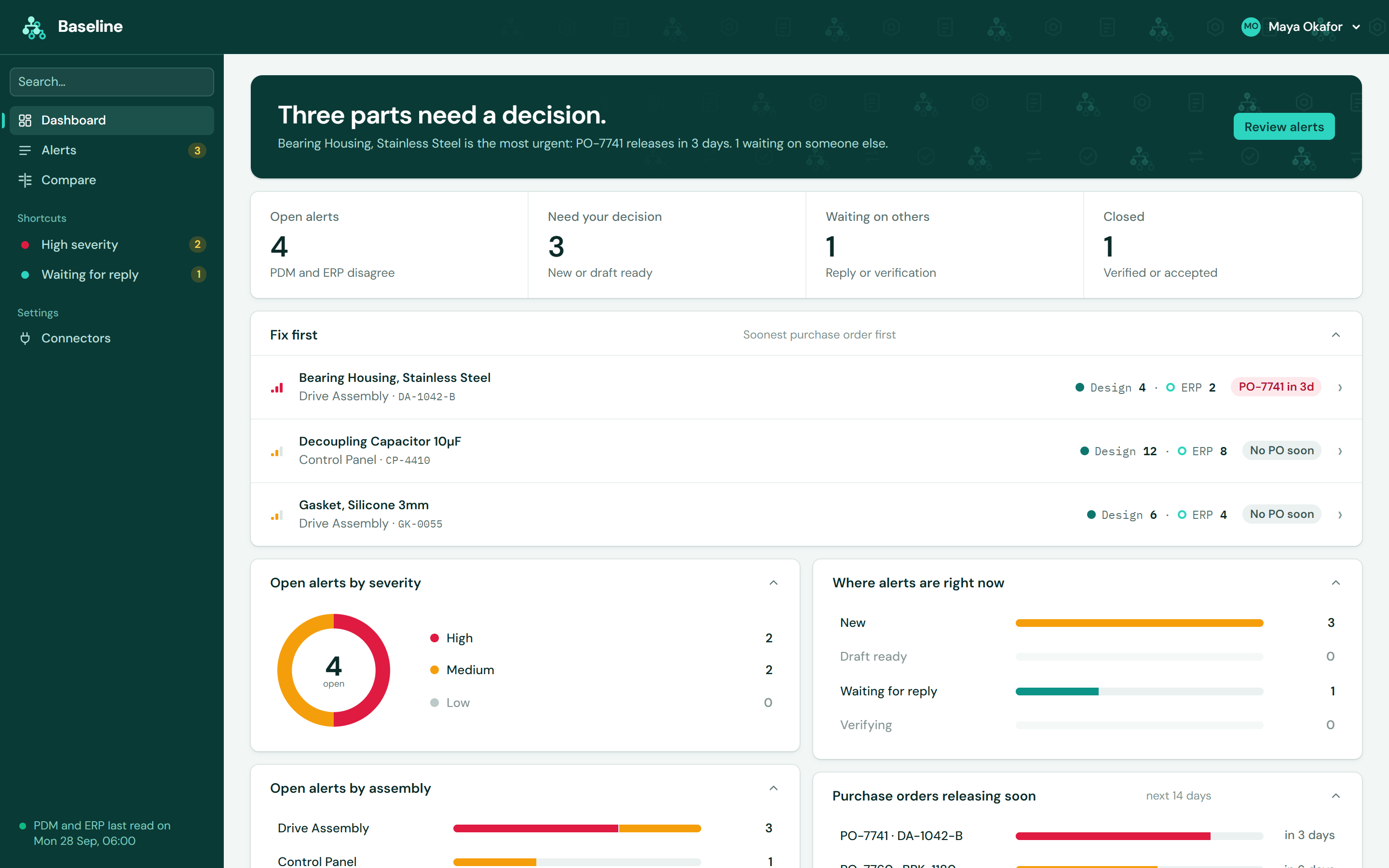 Baseline dashboard showing three parts that need a decision, with the bearing housing listed first because its purchase order releases in three days.